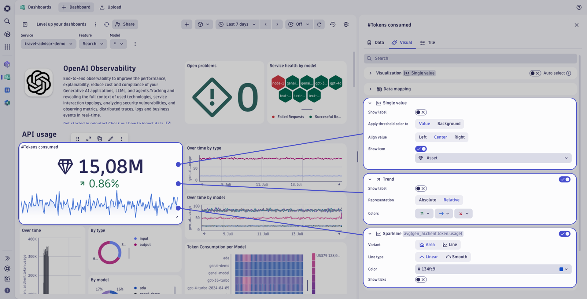 The single value tile now also includes sparklines and other options.