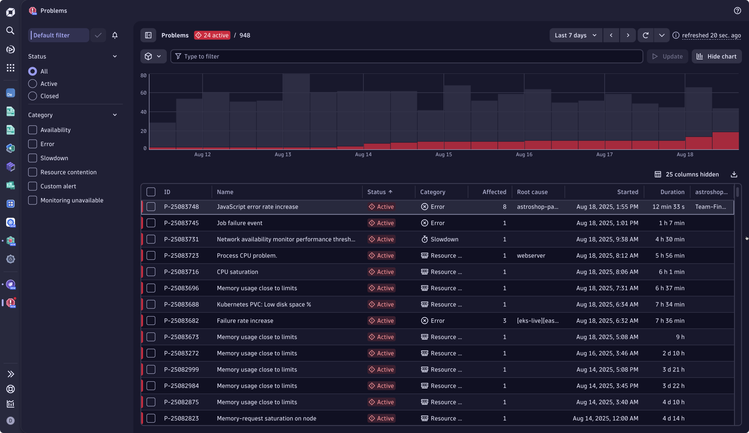 Figure 1. The Problems app clusters related events into one cohesive problem.