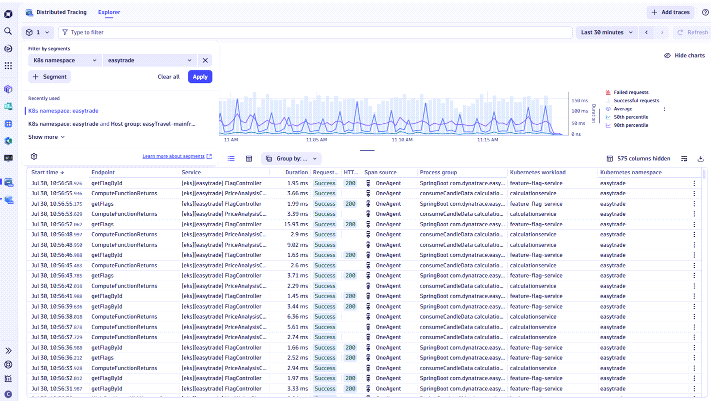 Figure 1. Dynatrace segments can be combined and are available across Dynatrace® Apps.