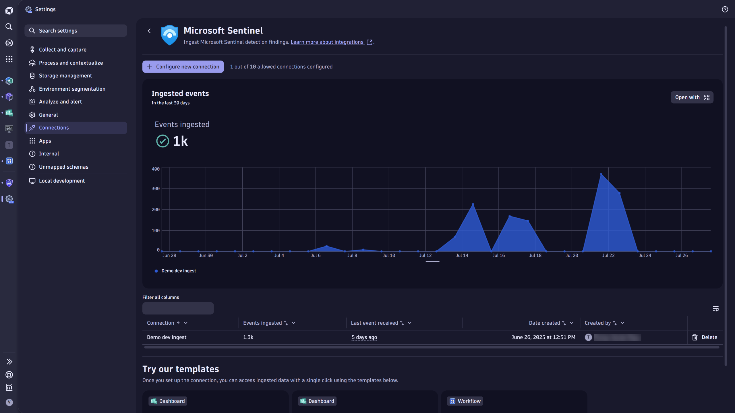 Figure 4. Integration configuration and monitoring