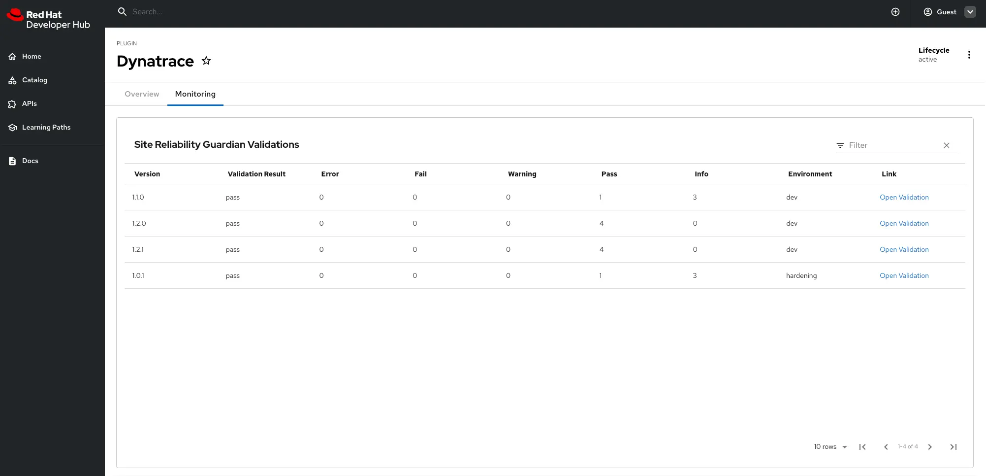 Figure 3. This page comes from the Red Hat Developer Hub, showing data from Dynatrace displayed directly in the portal. 