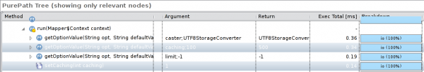 The two selected rows show that while the Pig option (the first) retrieves the caching option defined in my pig script, the Scanner itself still gets Caching size 1 (second selected row) The two selected rows show that while the Pig option (the first) retrieves the caching option defined in my pig script, the Scanner itself still gets Caching size 1 (second selected row)