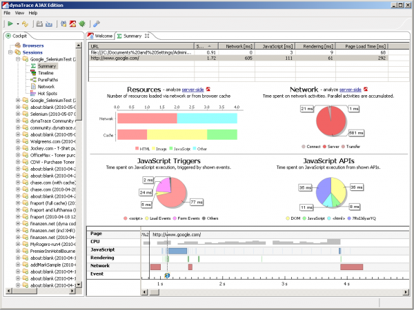 dynaTrace AJAX Edition captured performance data from the Selenium Test Run using the configured Session Name dynaTrace AJAX Edition captured performance data from the Selenium Test Run using the configured Session Name