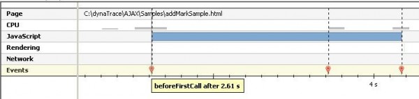 Custom added Markers in TimeLine View Custom added Markers in TimeLine View