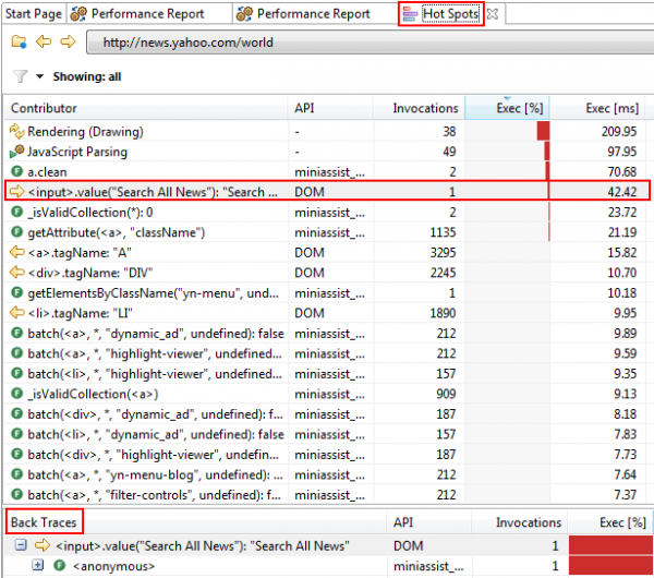 In the Hotspot View we see which JavaScript, DOM or Rendering activity contributes how much to the overall page load time. Back Traces help to identify the caller In the Hotspot View we see which JavaScript, DOM or Rendering activity contributes how much to the overall page load time. Back Traces help to identify the caller