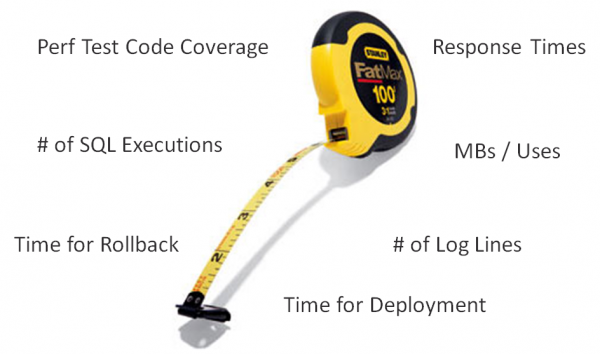 Having visibility into team specific metrics allows all teams to work together on improving these measures of success