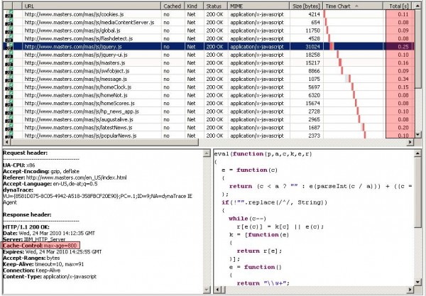 Network View showing that JavaScript files have a very short cache-control setting Network View showing that JavaScript files have a very short cache-control setting