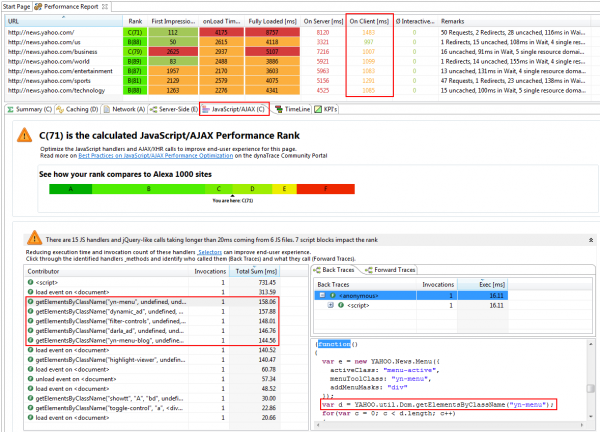 Performance Report highlights JavaScript Execution that slows down Page Load Times Performance Report highlights JavaScript Execution that slows down Page Load Times