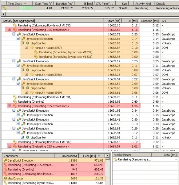 PurePath showing Rendering Activity and JavaScript Expression Calls PurePath showing Rendering Activity and JavaScript Expression Calls