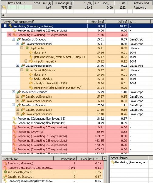PurePath showing viewer JavaScript activity triggered by Rendering PurePath showing viewer JavaScript activity triggered by Rendering