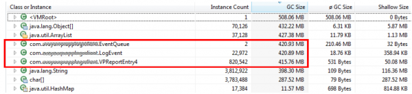 Sorting by GC (Garbage Collection) Size and focusing on custom classes (instead of system classes) shows that 80% of the heap is consumed by classes of a 3rd party logging framework Sorting by GC (Garbage Collection) Size and focusing on custom classes (instead of system classes) shows that 80% of the heap is consumed by classes of a 3rd party logging framework