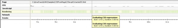 Rendering Activity for every Mouse Move but less CPU Usage Rendering Activity for every Mouse Move but lessCPU Usage