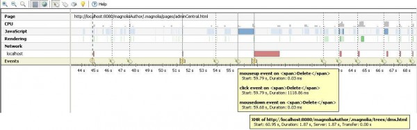 Browser Activity of Interest - including JavaScript and XHR Request Browser Activity of Interest - including JavaScript and XHR Request