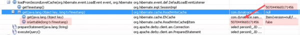 Details on loading from second-level cache Details on loading from second-level cache
