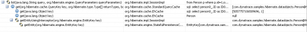 Internal Behavior of the Hibernate Query Cache Internal Behavior of the Hibernate Query Cache