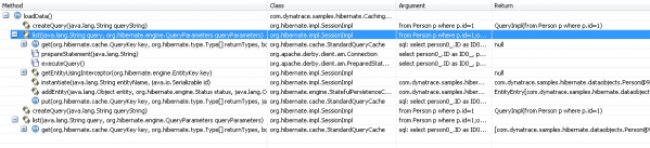 Caching by the Query Cache For Two Susequent Queries Caching by the Query Cache For Two Susequent Queries