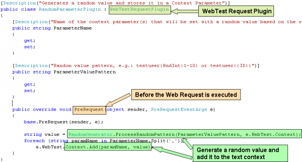 Random Parameter WebTest Request Plugin