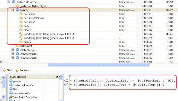Property access forces rendering Property access forces rendering